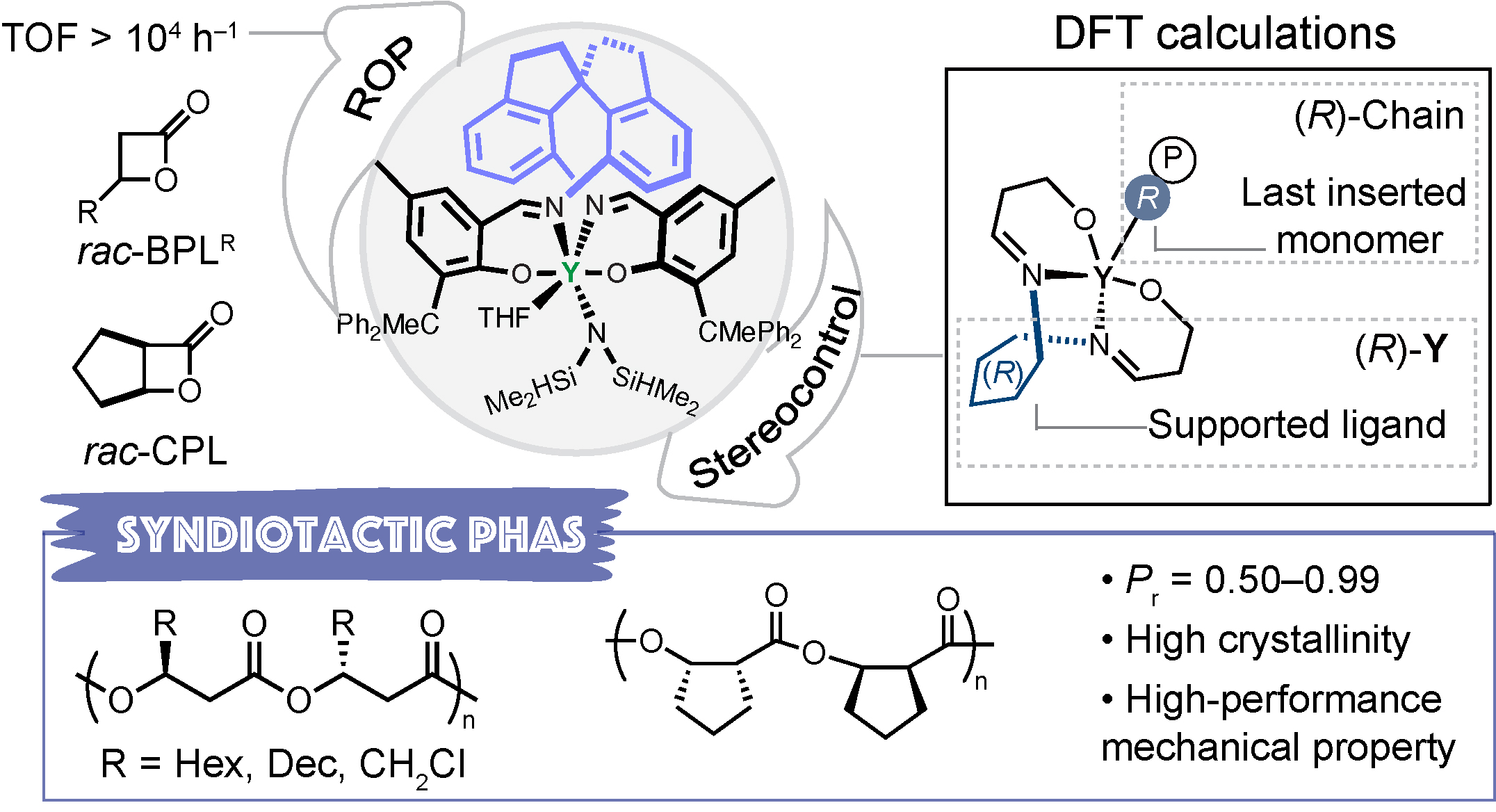 图示描述已自动生成